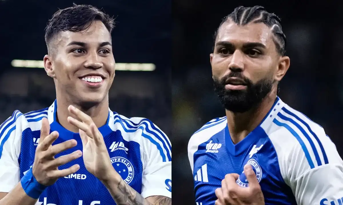 Pasukan Teratas dalam Liga Perdana Musim Ini